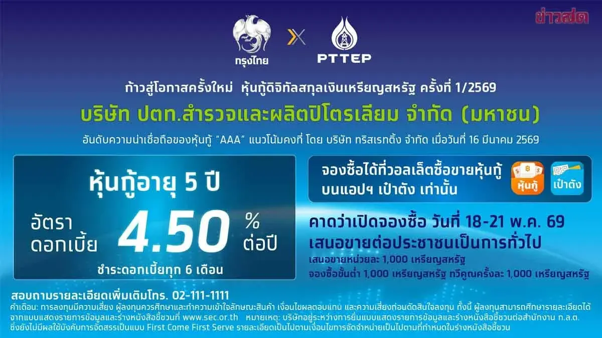 Krung Thai Bank Opens Digital USD Bond Investment Through Pao Tang App