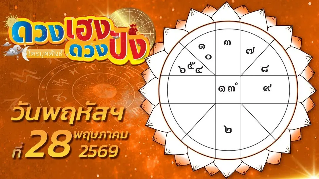 Lucky and Unlucky Days – Which Zodiac Signs Should Avoid Gambling? Which Signs May Receive High-Value Assets?