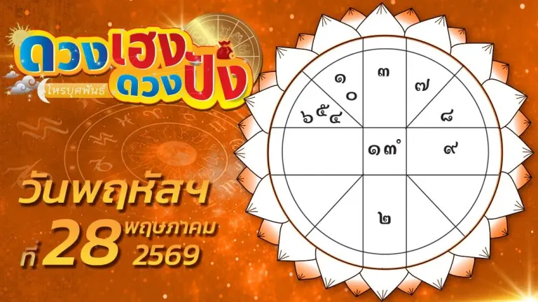 Lucky and Unlucky Days – Which Zodiac Signs Should Avoid Gambling? Which Signs May Receive High-Value Assets?