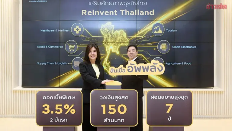 Krungsri Launches SME Loan at 3.5% Rate, Up to 150 Million Baht