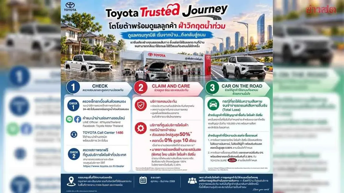 Toyota Rolls Out Flood Aid Program for Affected Thai Drivers