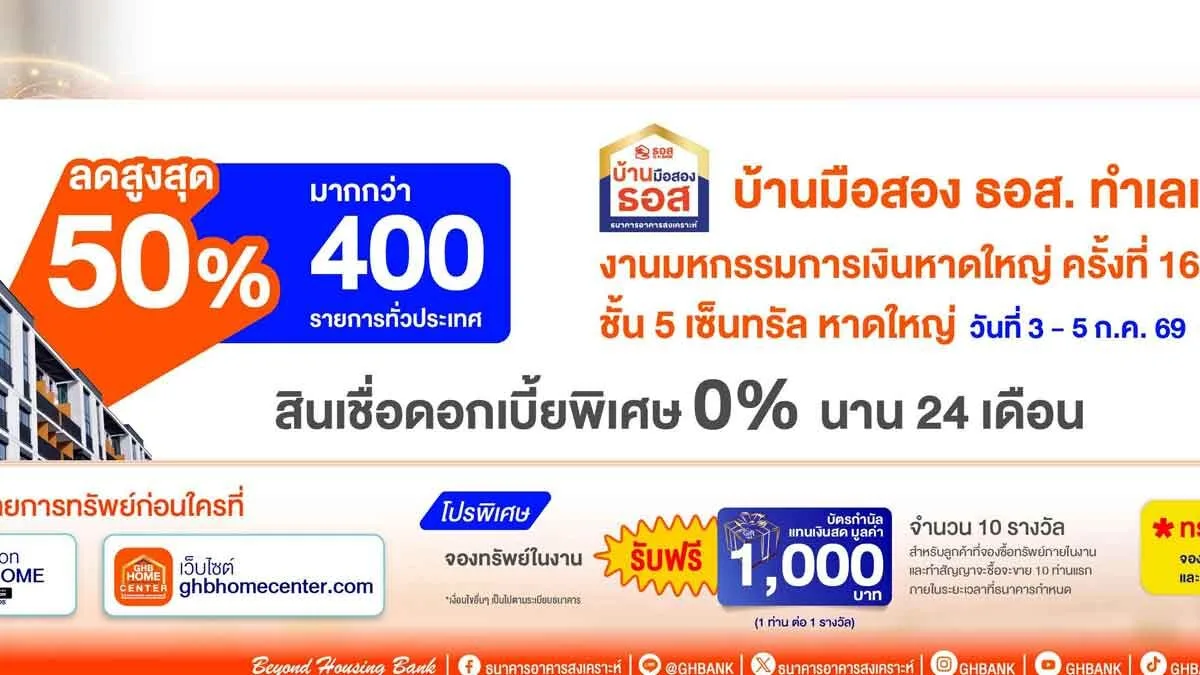 Thai Bank Offers Solar Rooftop Loans With Up To 50,000 Baht Support