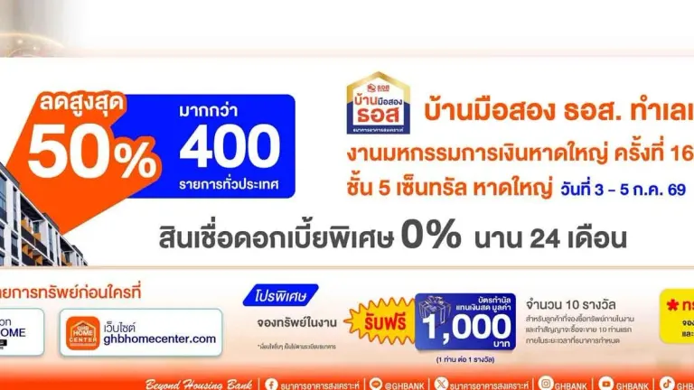 Thai Bank Offers Solar Rooftop Loans With Up To 50,000 Baht Support