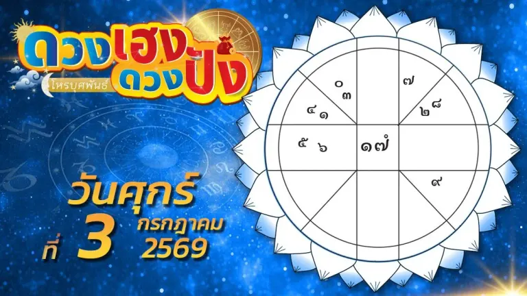 Daily Horoscope: Fortune And Misfortune For All Signs