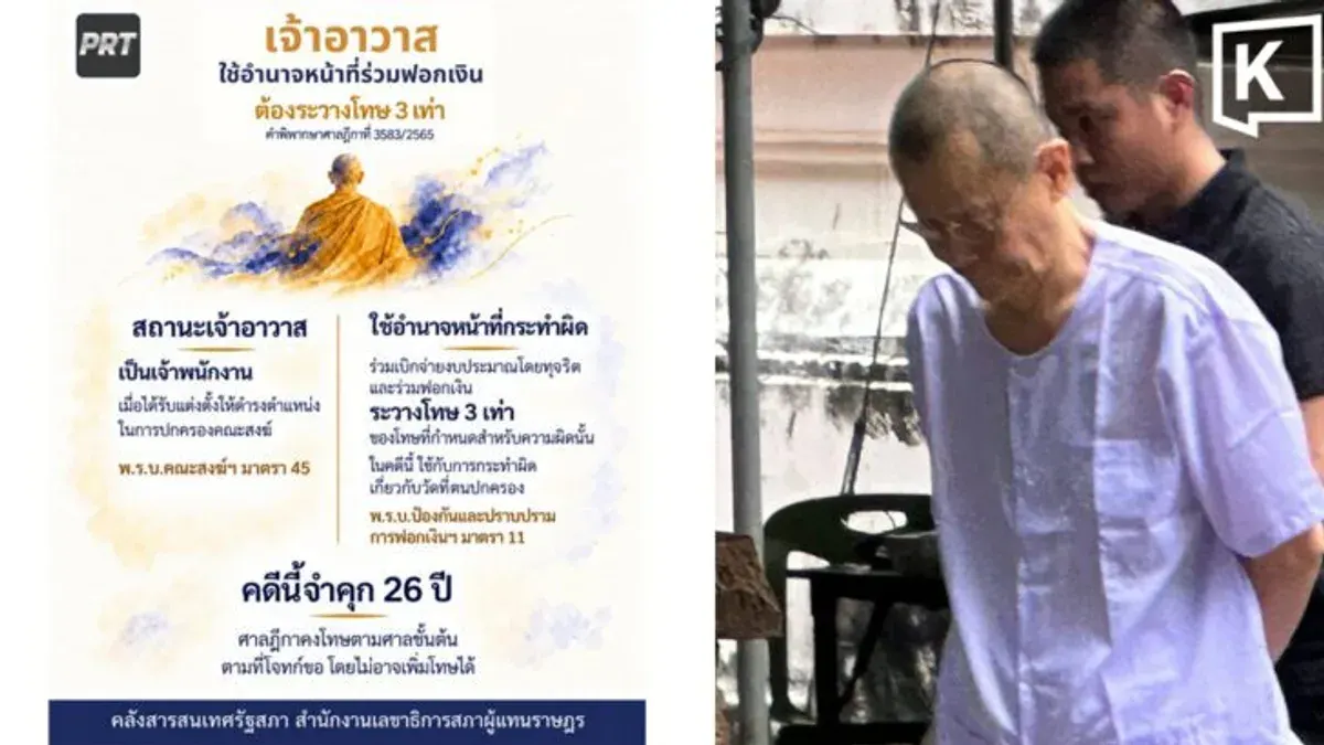 Buddhist Abbots Face Triple Penalties for Embezzlement
