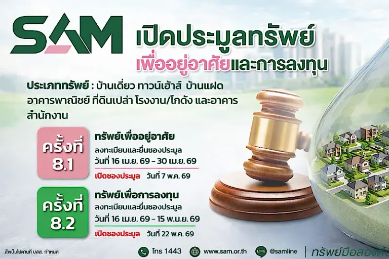 SAM Moves Forward with Auction of 53 NPA Properties Worth Over 154 Million Baht, Enlists 6 Banks for Special Financing