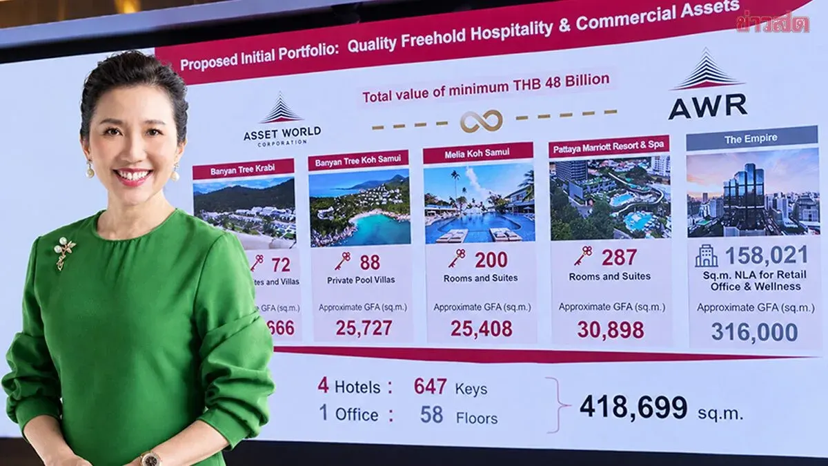 Asset World Plans New REIT With 4.8 Billion Baht Portfolio
