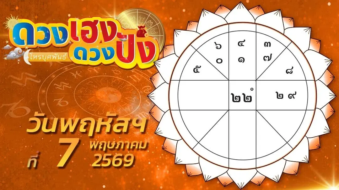 Lucky and Unlucky Days – Which Zodiac Signs Experience Distant Love? Which Should Watch for Financial Problems