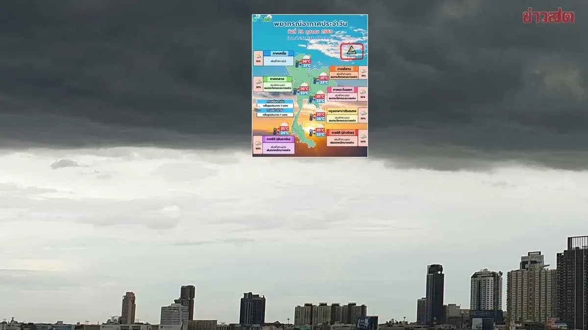 TMD Issues Heavy Rain Warning for 15 Provinces Through Oct 25