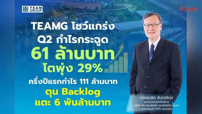 TEAMG Reports 29% Q2 Profit Growth to 61 Million Baht