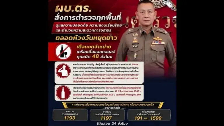 Thailand Begins 48-Hour Nationwide Alcohol Sales Ban