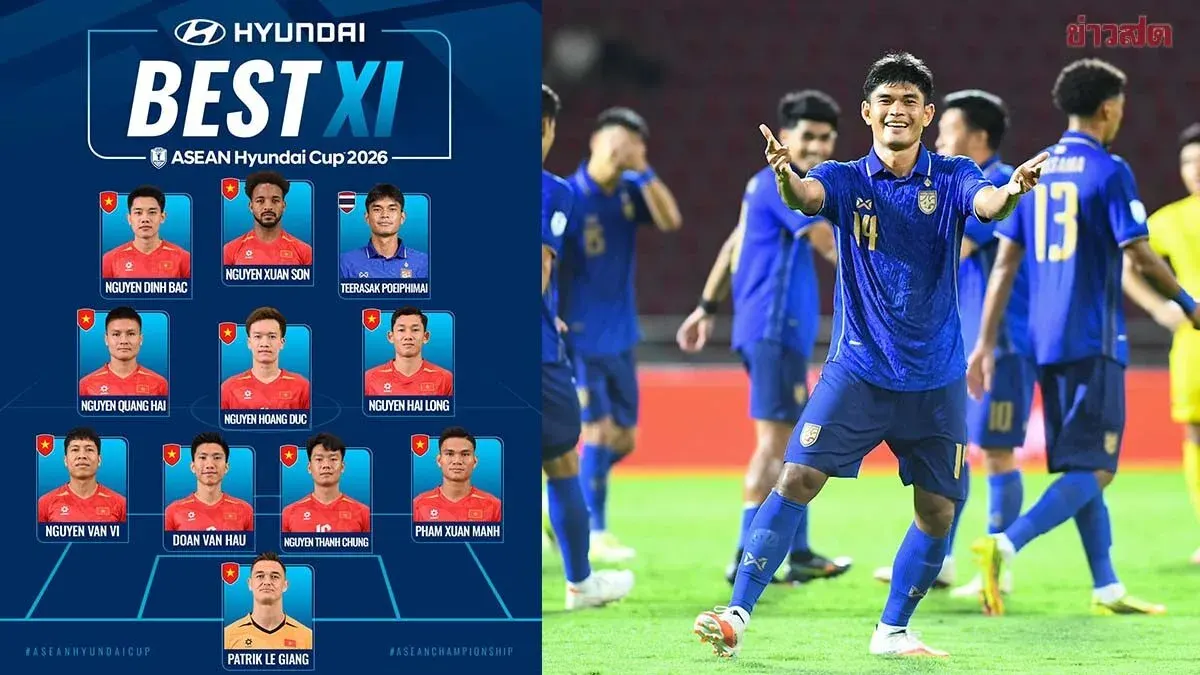 Theerasak Only Thai Player in ASEAN Cup 2026 All-Star Team