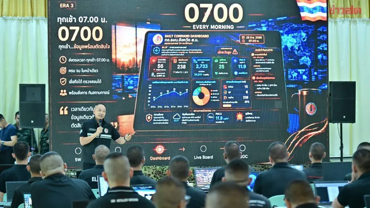Army Region 2 Trains Officers on AI Applications