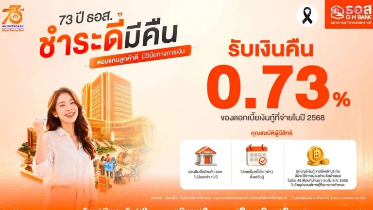 Government Housing Bank Returns 0.73% Interest to Loyal Customers
