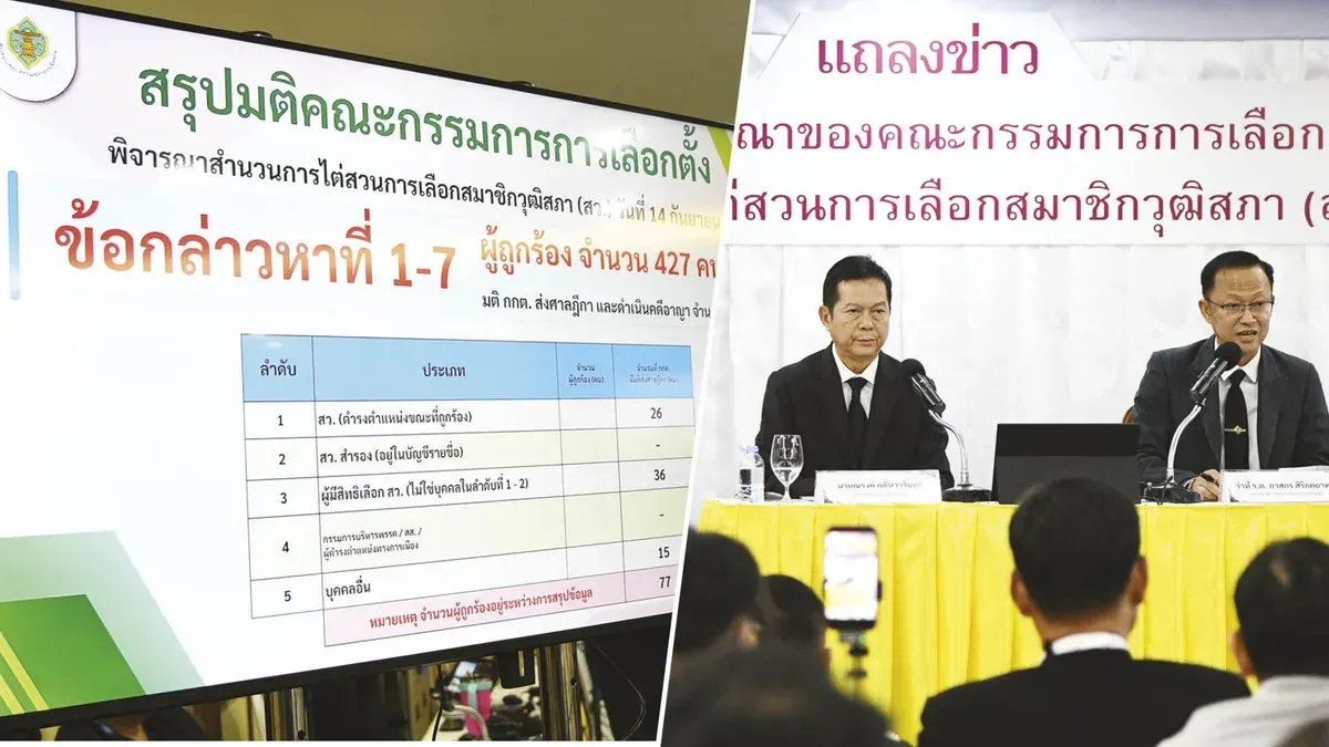 Election Commission Splits on Vote-Buying Case Verdict