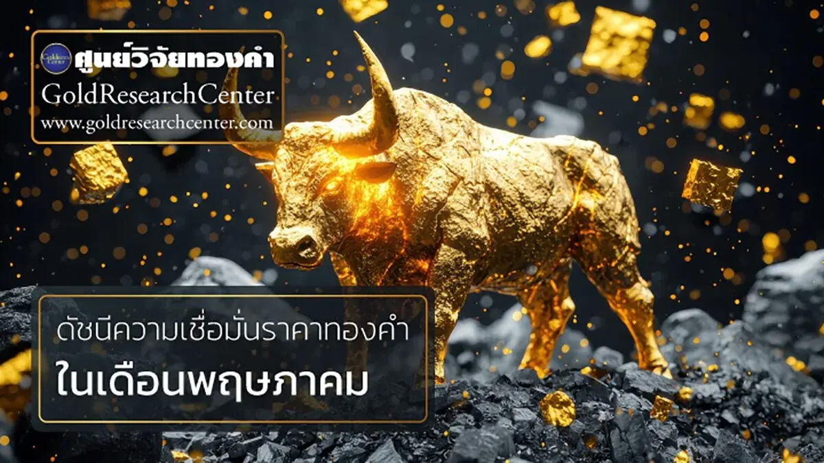 Fed Interest Rate Concerns Weigh on Gold Price Index in May, Expected to Average 69,800 – 74,000 Baht