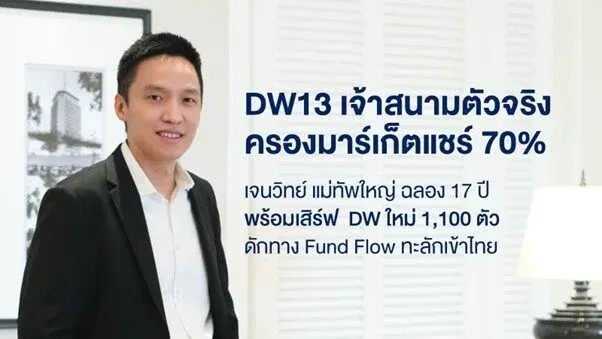 DW13 Dominates Market with 70% Share: The True Leader in Derivatives Trading