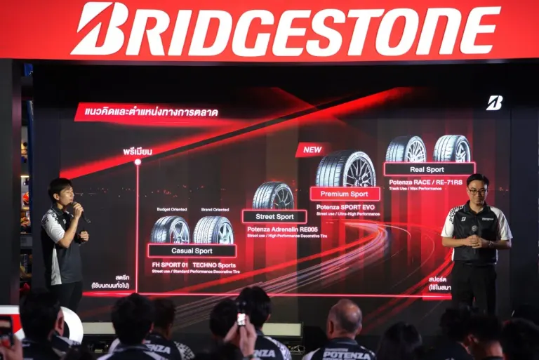 Bridgestone Launches Premium Sport Tire for EVs and High-Performance Cars