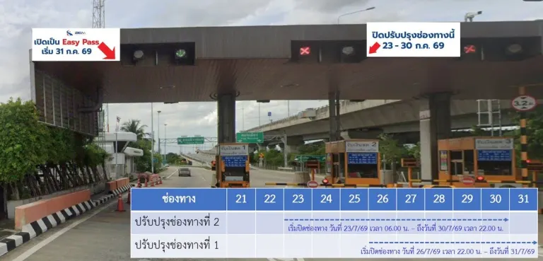BEM and EXAT Upgrade Easy Pass Lanes at Sri Saman Tollgate