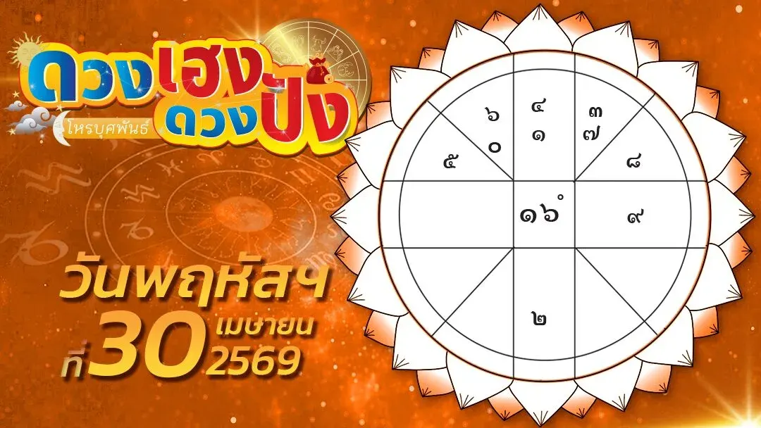 Lucky and Unlucky Days – Which Zodiac Signs Will Receive Major Financial News and Gain Greater Authority?