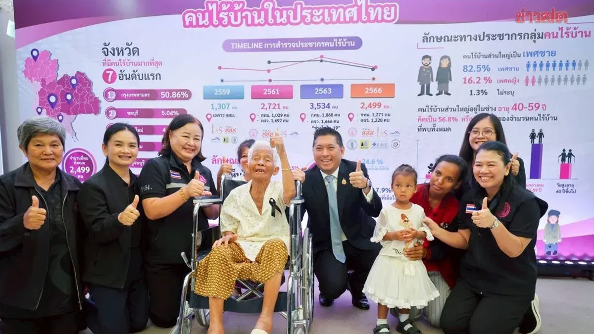 Nikhom Launches New Model for Supporting Homeless and Vulnerable Populations with State Co-Payment Housing Assistance and Family Caregiver Support