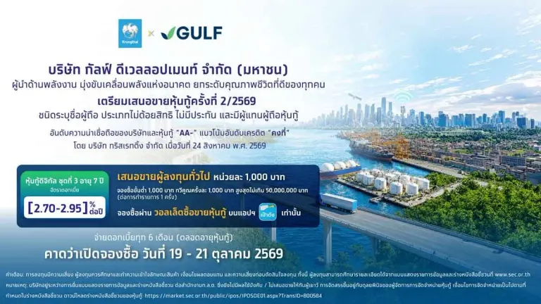 Krungthai Opens Digital Bond Sale Oct 19 at 2.70-2.95%