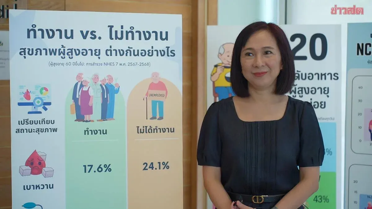 Work and Social Activity Key to Thai Elder Health