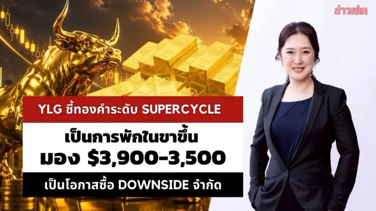Gold Enters Super Cycle With 16 Years Left To Rise