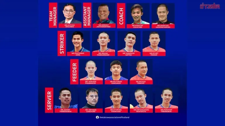 Thailand Sepaktakraw Announces Squad for ISTAF Sepaktakraw World Cup 2026