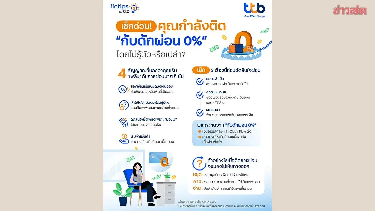 Bank Warns: 0% Installments Hide Real Debt Risk