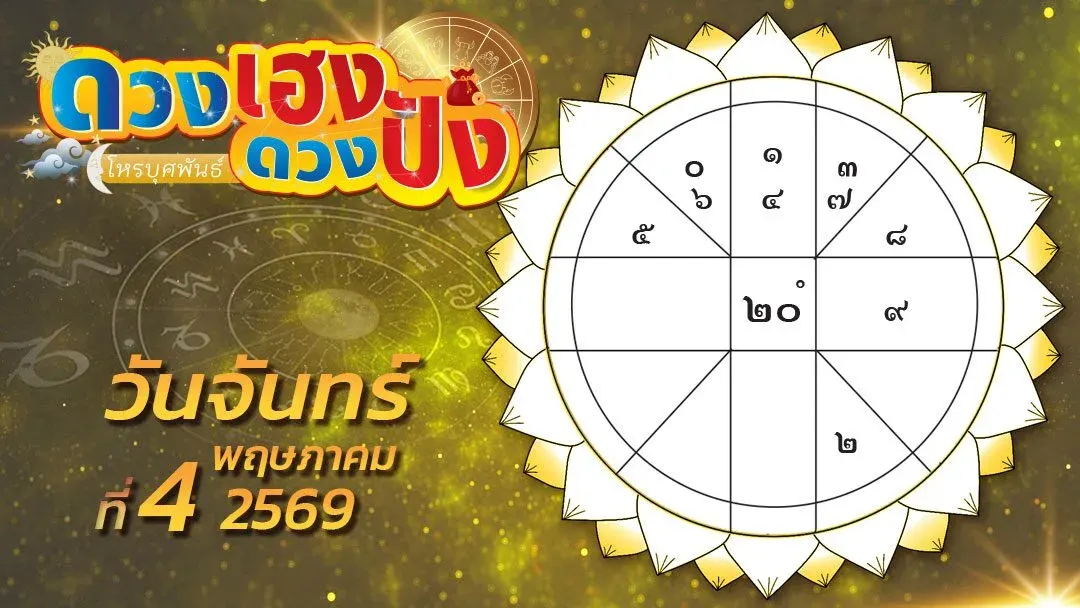 Lucky and Unlucky Days – Which Zodiac Signs Will Find Love or a Benefactor, and Which Should Avoid Property Development and Land Deals