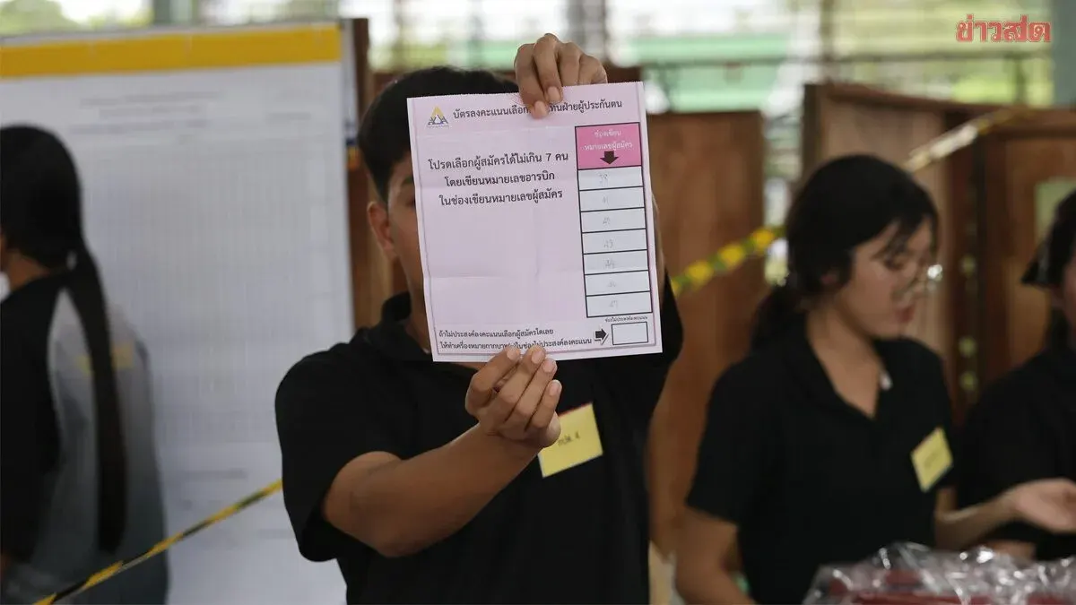 Progressive Social Security Group Leads Vote Count, Secures Top Seven