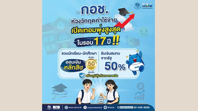 Back to School, Rising Costs: National Savings Fund Reports 27% of Parents Need Loans as Education Spending Hits Record 66 Billion Baht