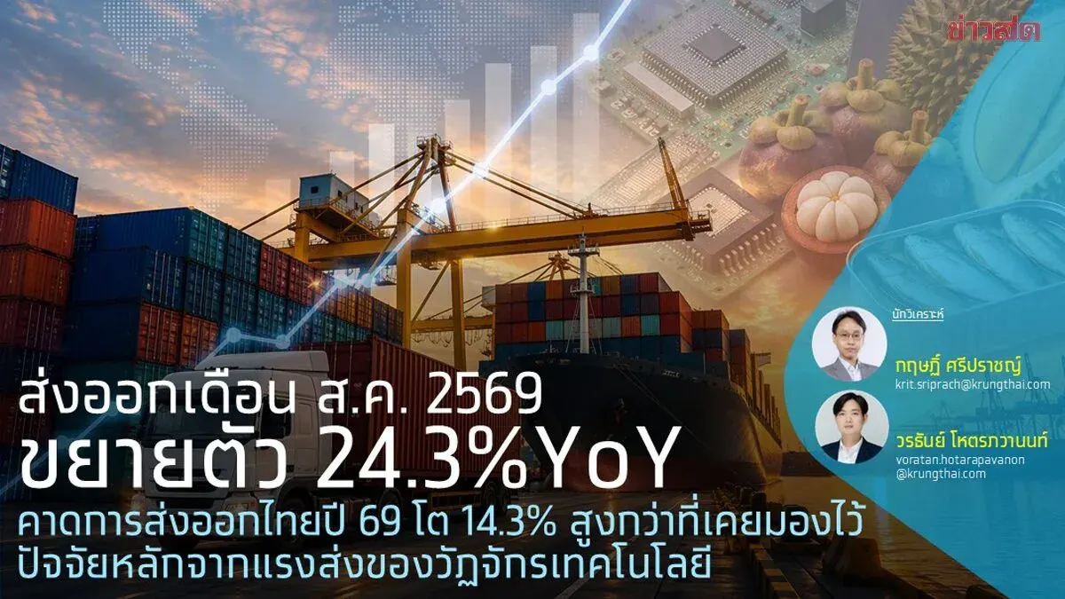 Thailand Raises 2025 Export Forecast to 14.3% Growth