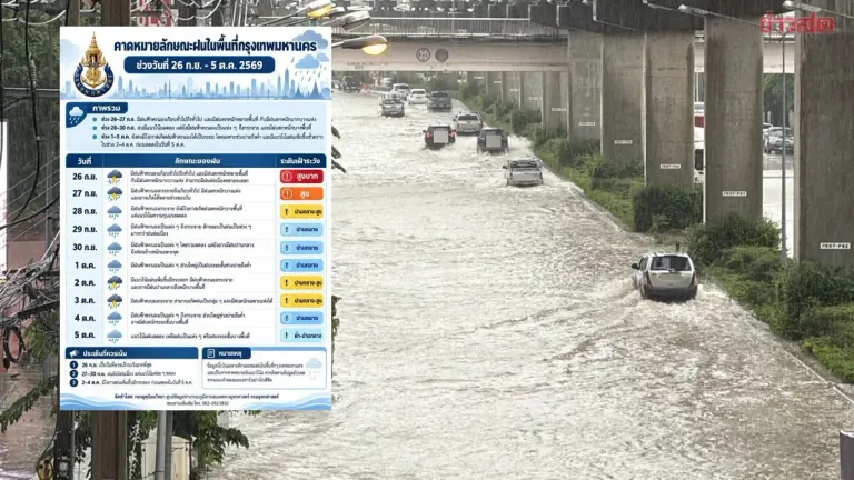 Navy Warns Bangkok of Severe Storms and Flash Floods