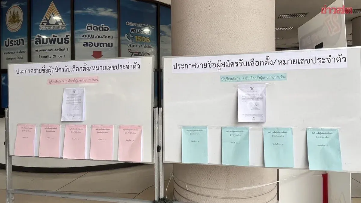 Social Security Office Details Voting Rules for Board Election