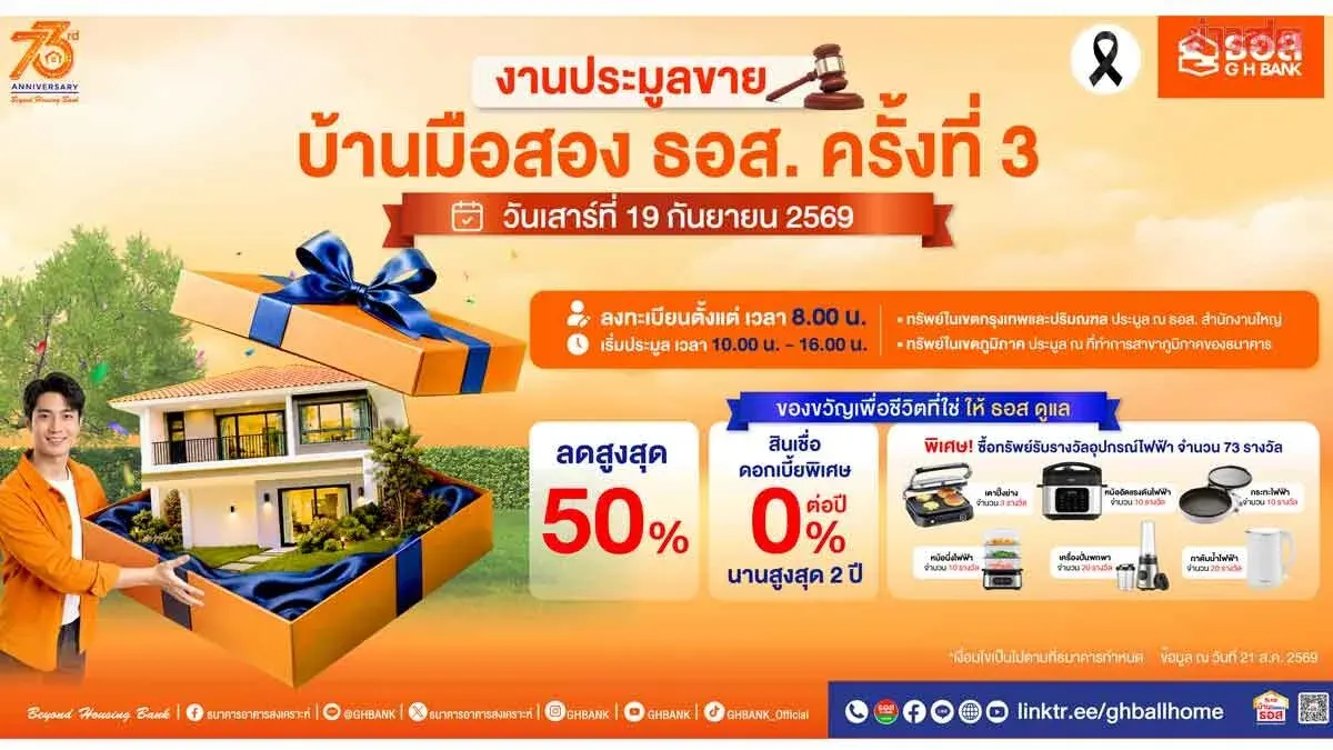 Government Housing Bank Auctions 13,000 Used Homes With up to 50% Discount