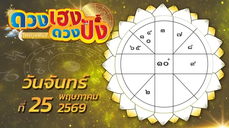 Lucky Days and Unlucky Days – Which Zodiac Signs Will Face Relationship Challenges? Which Signs Should Avoid Taking Risks?