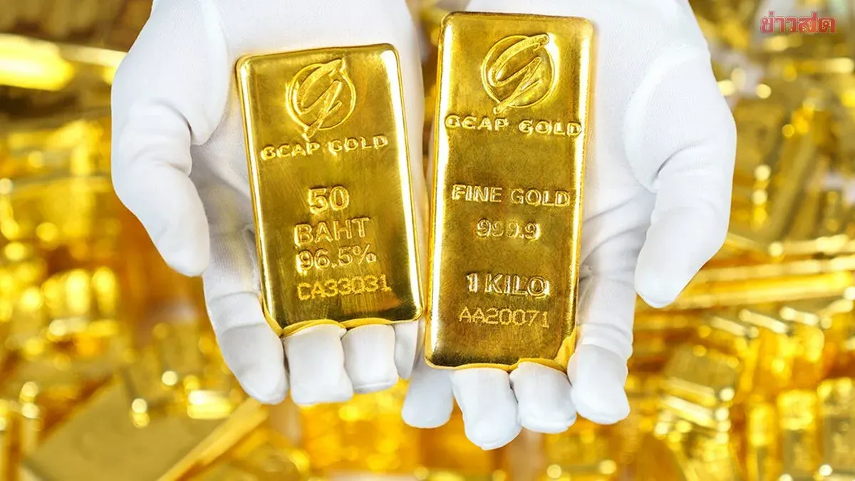 GCAP Gold Sets $4,100-$4,250 Target Amid Fed Uncertainty