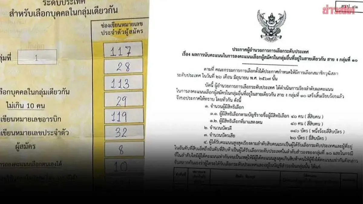 Senate Election Shows Suspicious Vote Cliff Pattern Across All 20 Groups