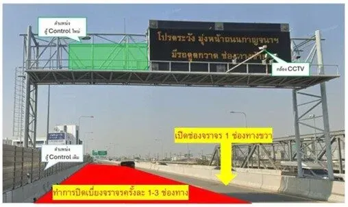 BEM Announces Temporary Traffic Diversion on Prachachimrathayawa Expressway May 25-26, 2026